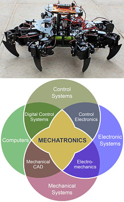 karatech-elec.com